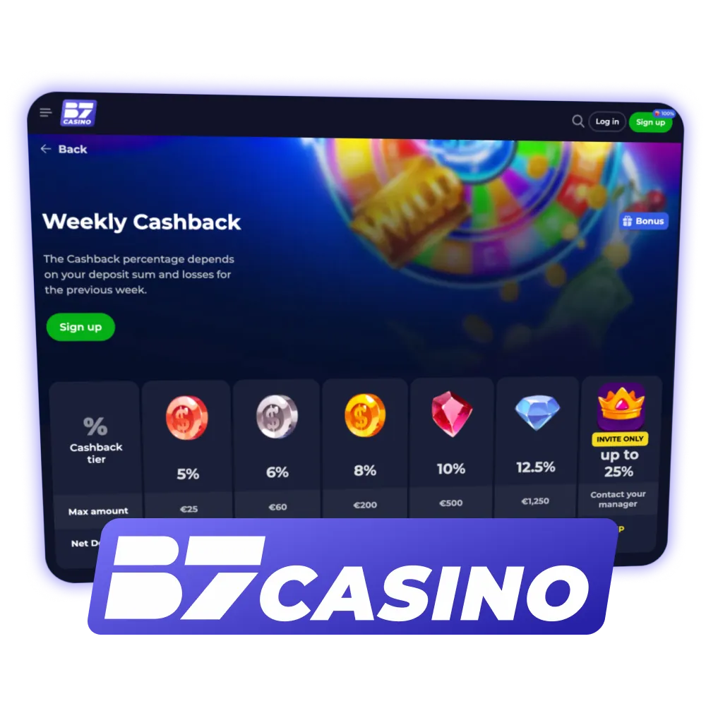 Claim cashback and win again B7 Casino.