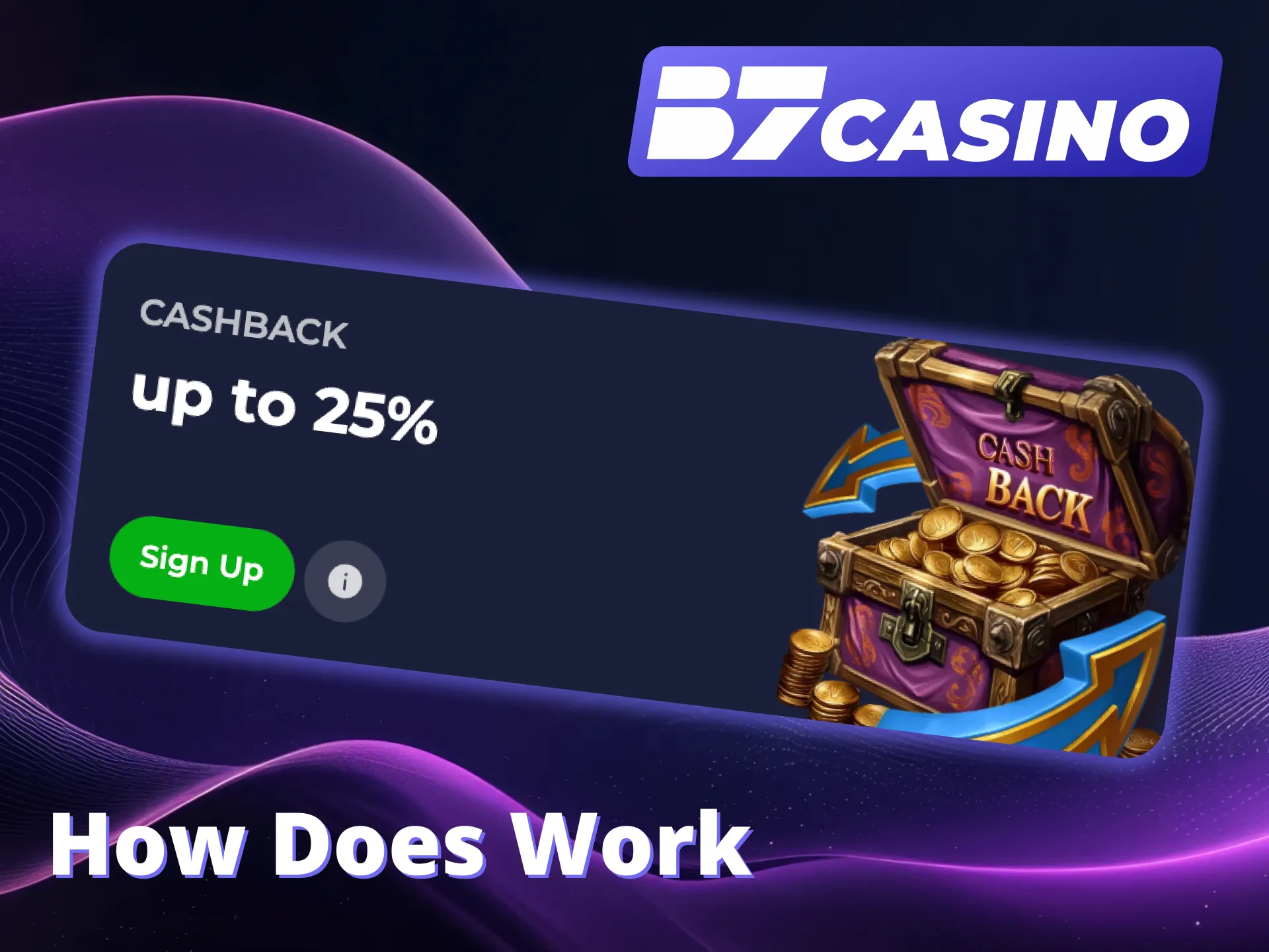 Learn and use cashback at B7 Casino.