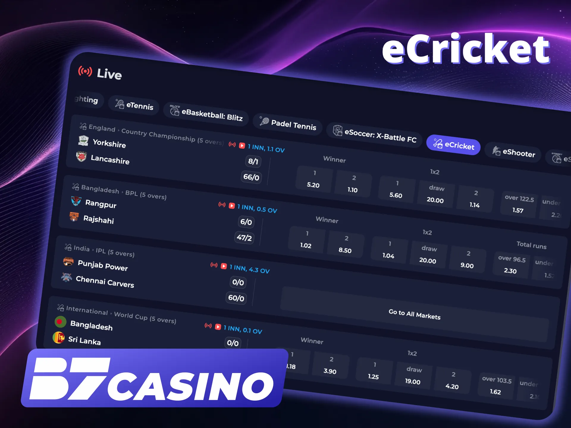 Bet and win eCricket today at B7 Casino.